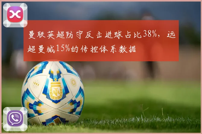 曼联英超防守反击进球占比38%，远超曼城15%的传控体系数据